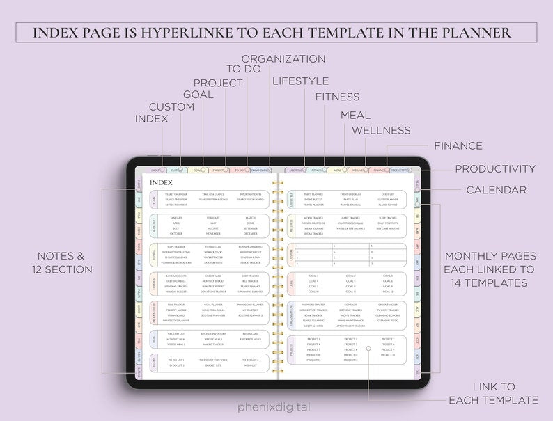 All-In-One Digital Planner