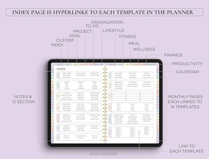 All-In-One Digital Planner